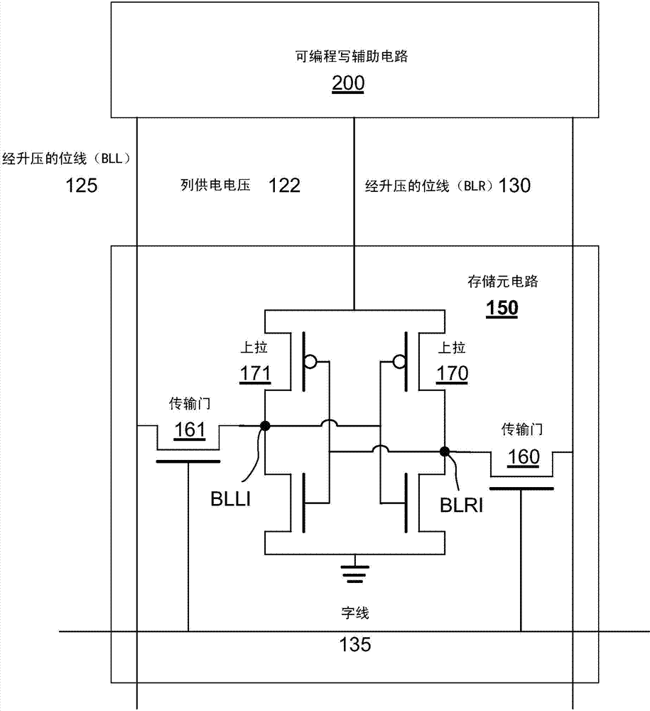 System and method for performing SRAM write assist
