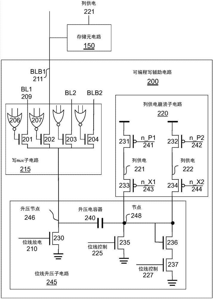 System and method for performing SRAM write assist