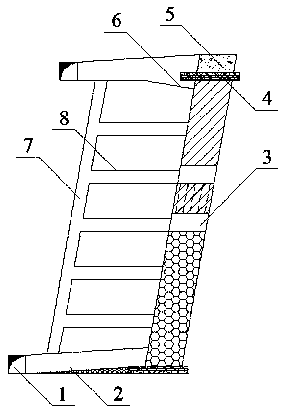 A False Roof Pillar Mining Method with Ore Reserved and Filled