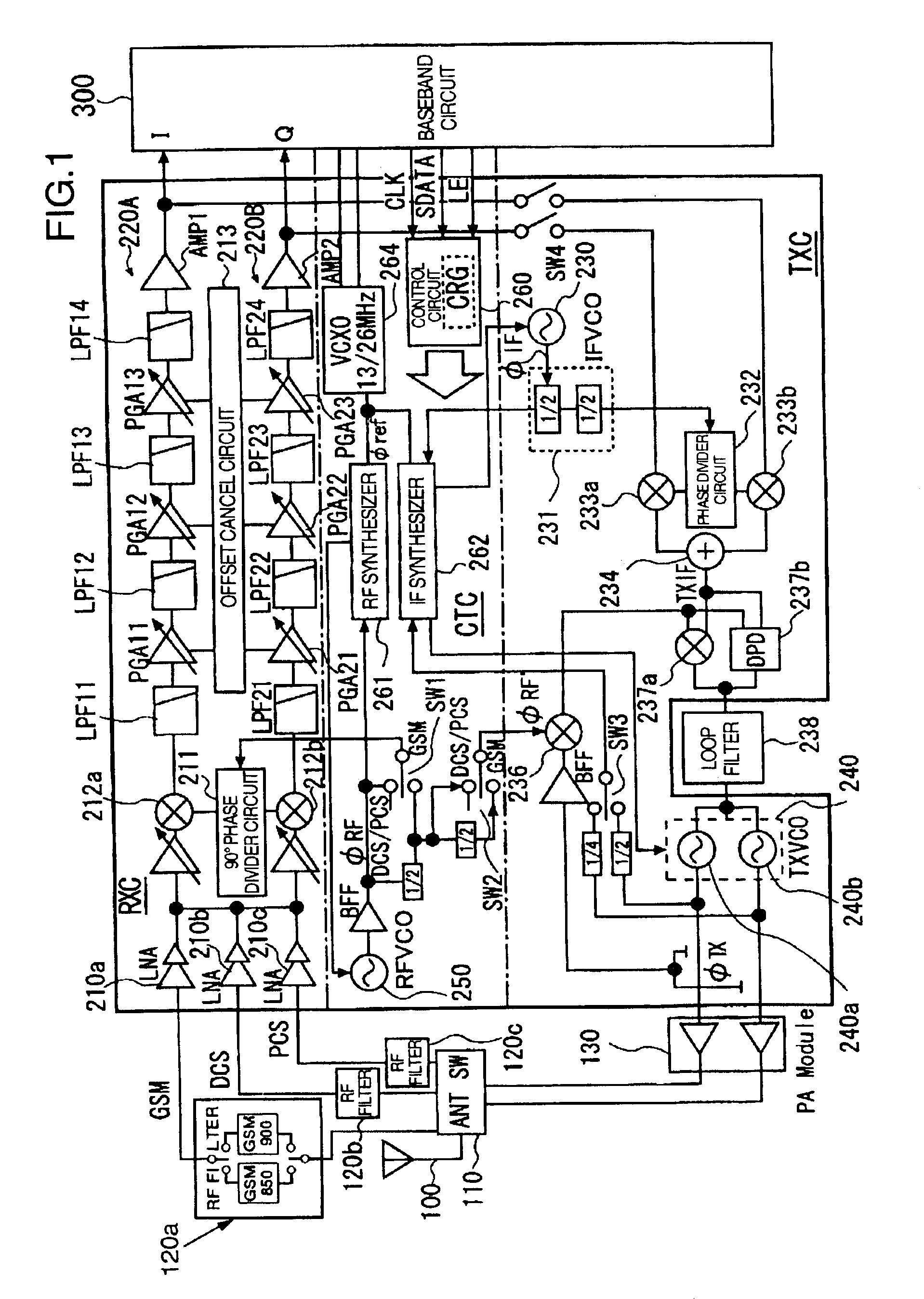 Communication semiconductor integrated circuit and radio communication system