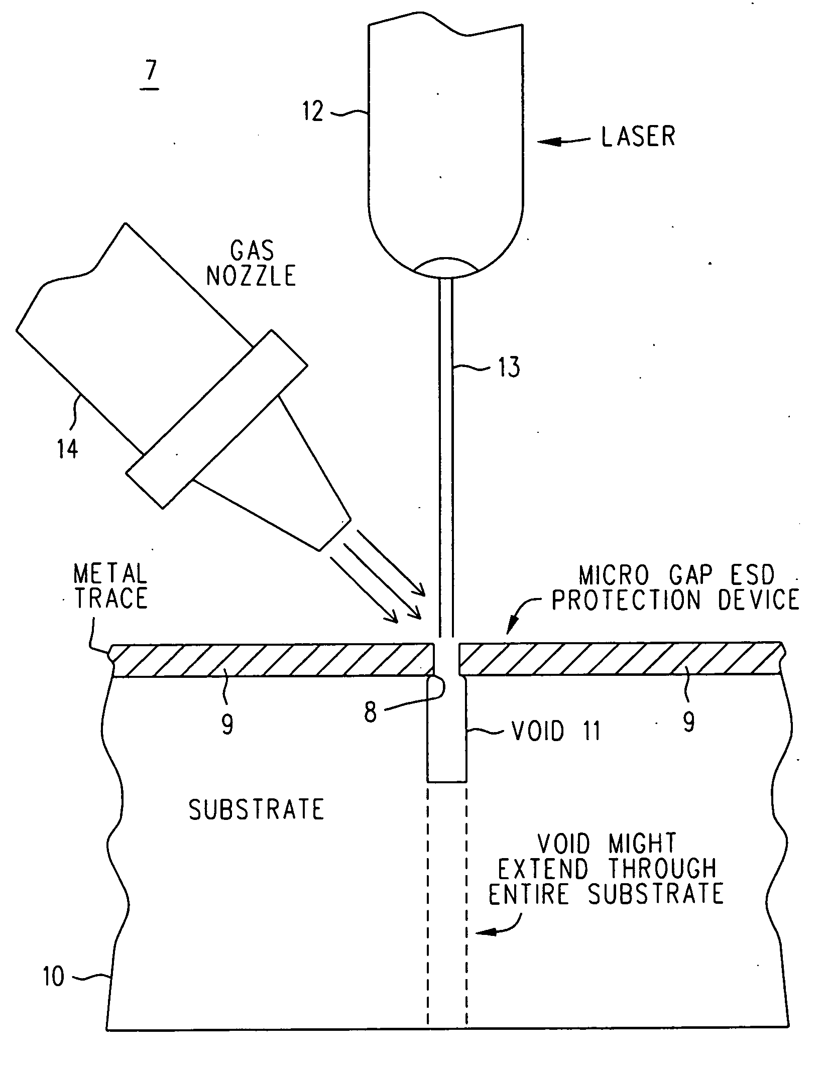 Micro gap method and ESD protection device