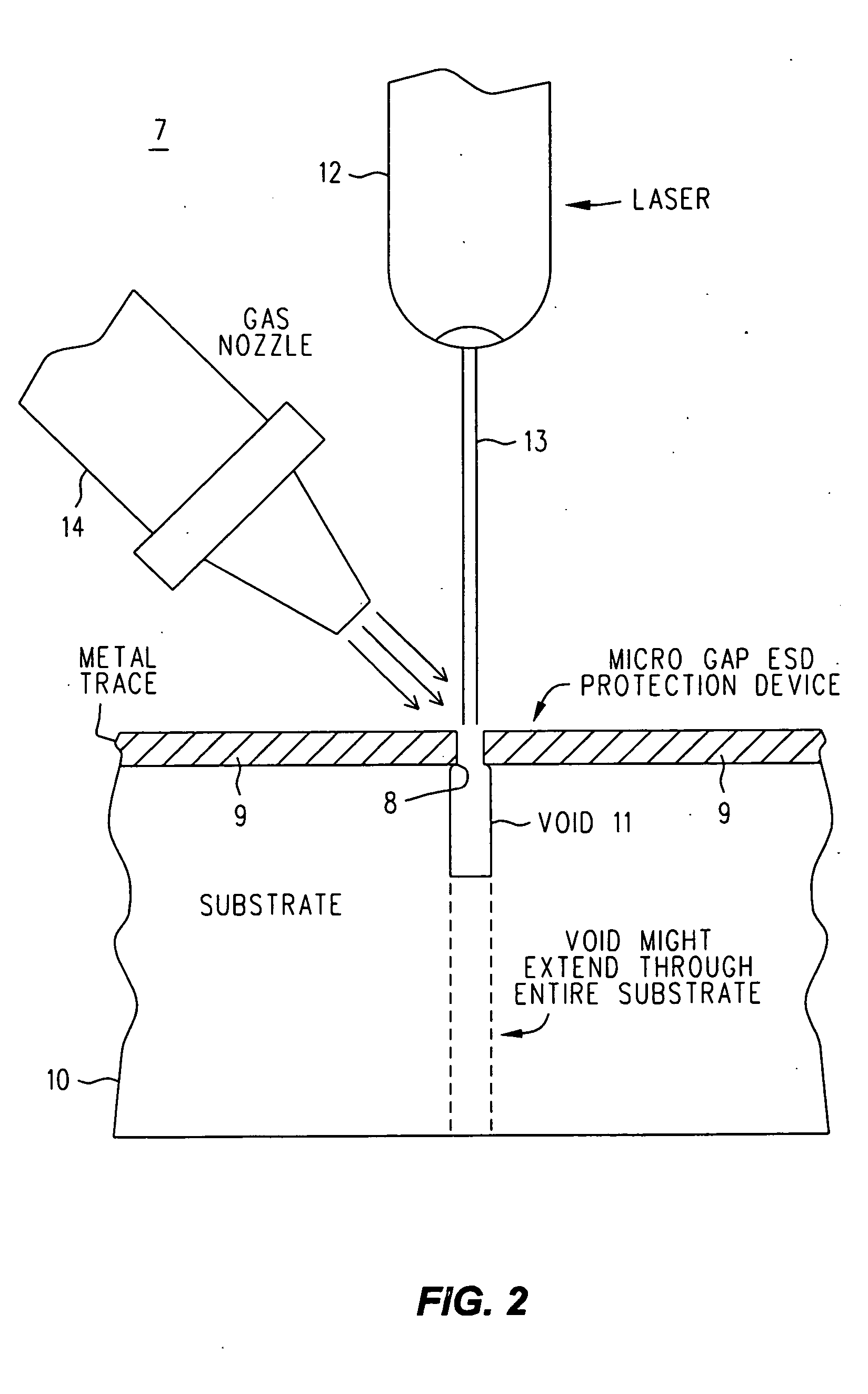 Micro gap method and ESD protection device