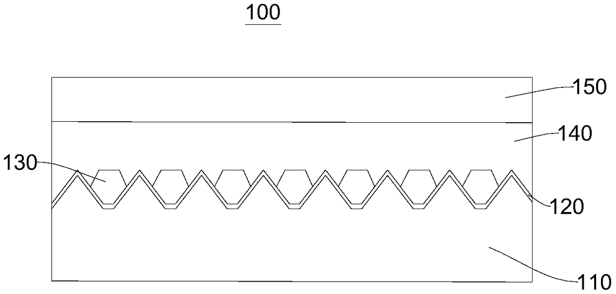 Manufacturing method of epitaxial structure of semiconductor