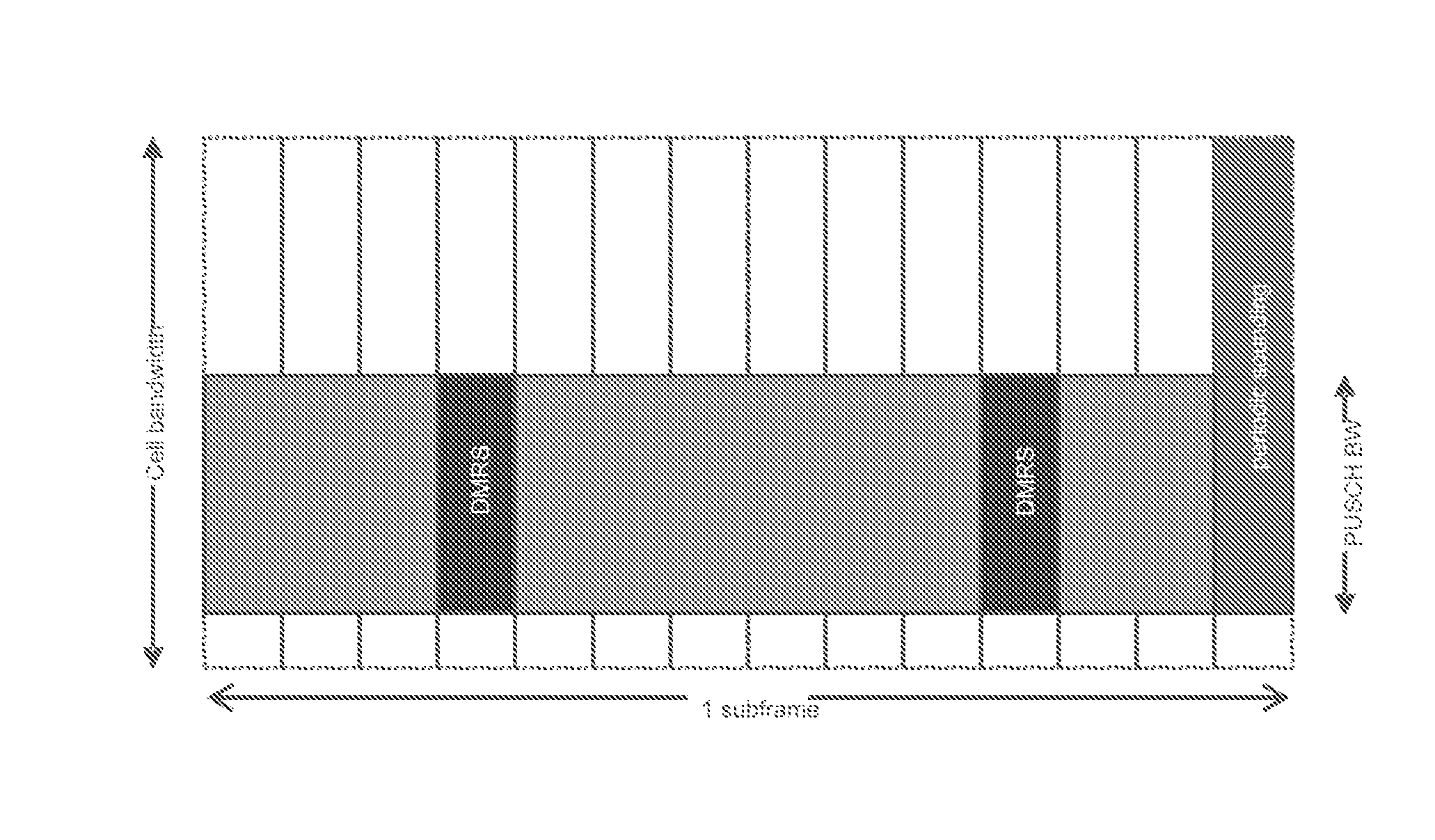 Method and apparatus for aperiodically transmitting sounding reference signal