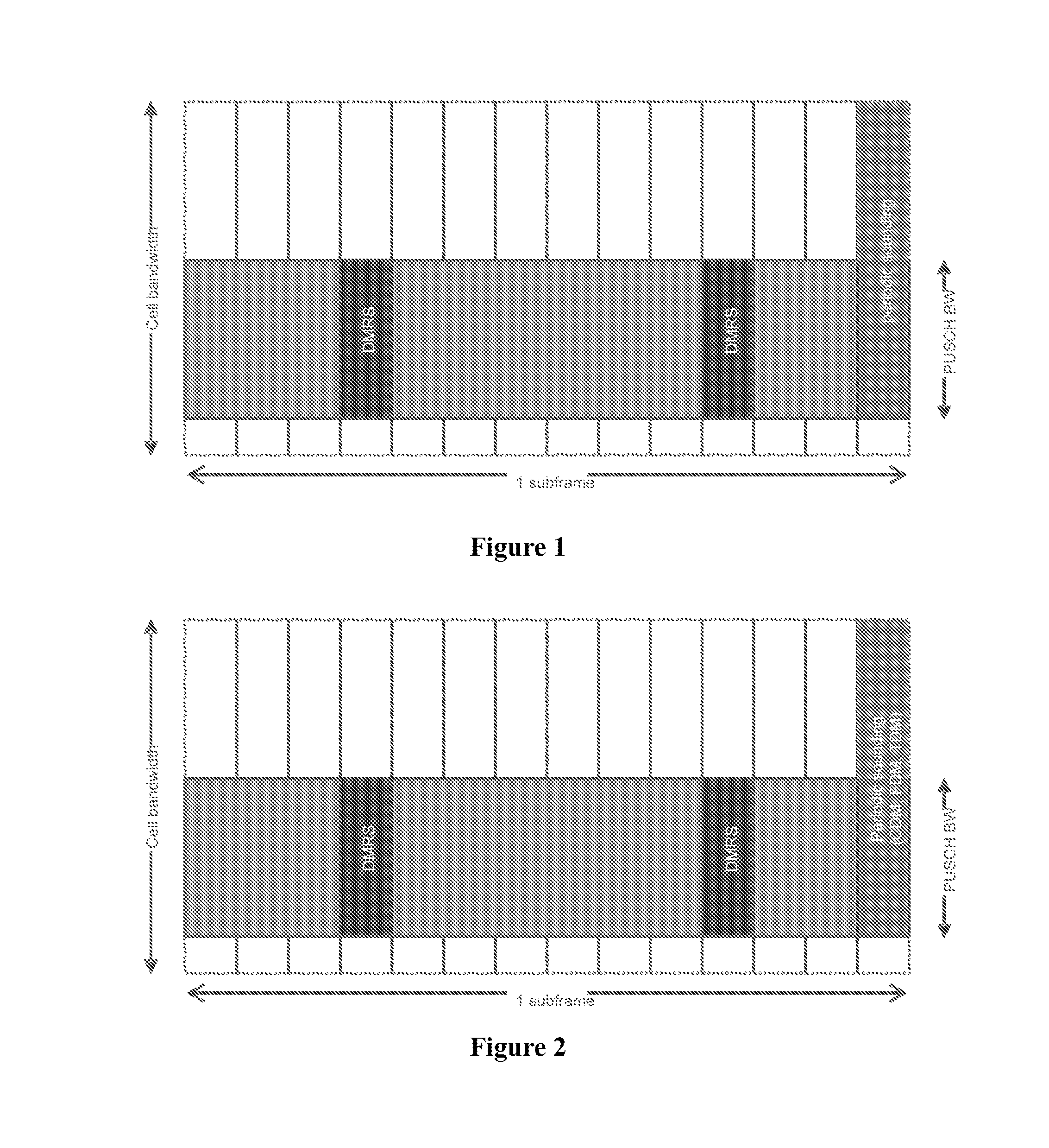 Method and apparatus for aperiodically transmitting sounding reference signal