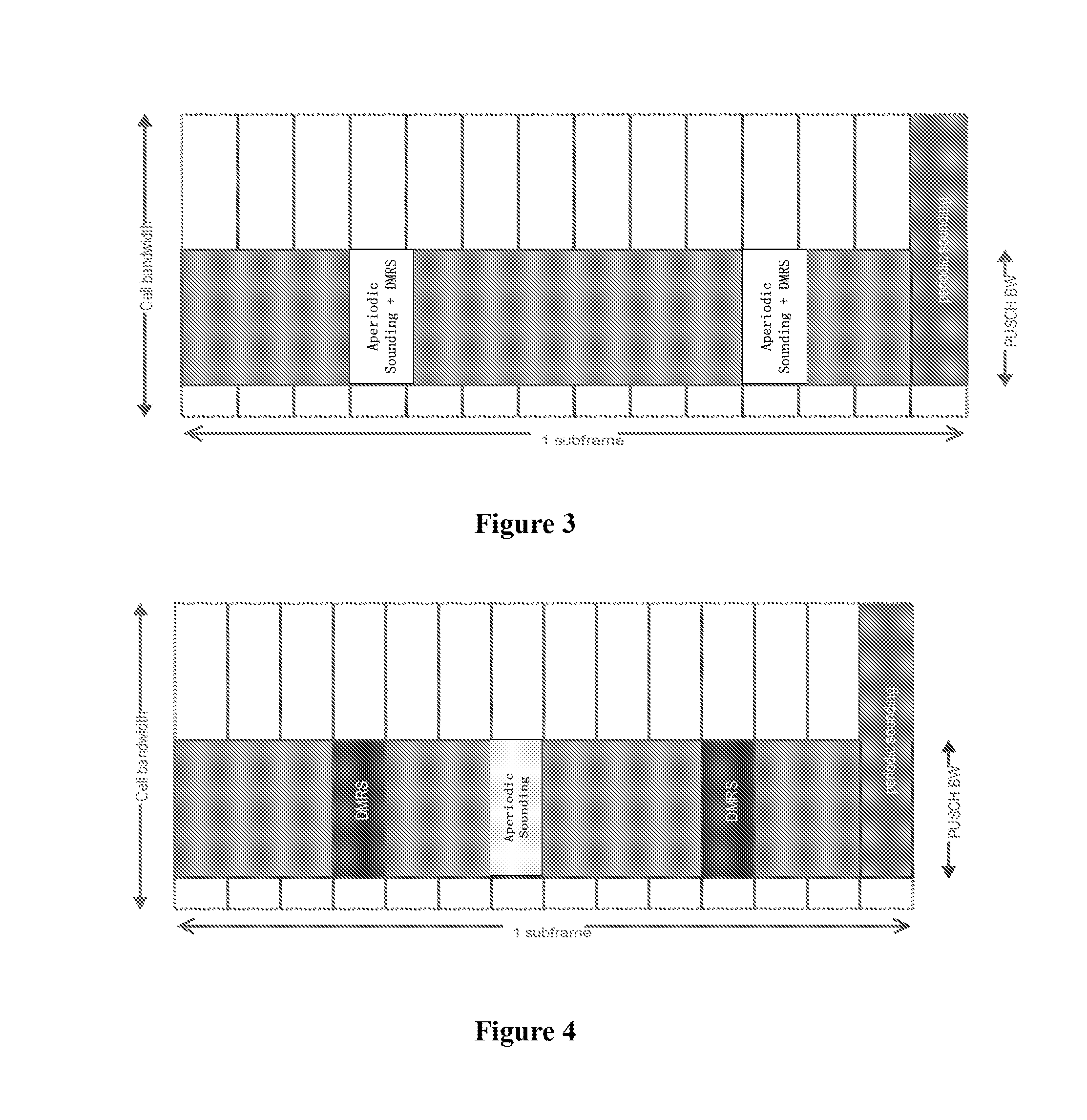 Method and apparatus for aperiodically transmitting sounding reference signal