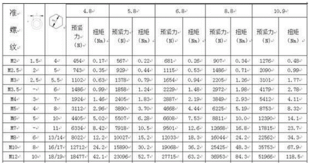 A Processing Technology of Precision Gap Adjusting Gasket