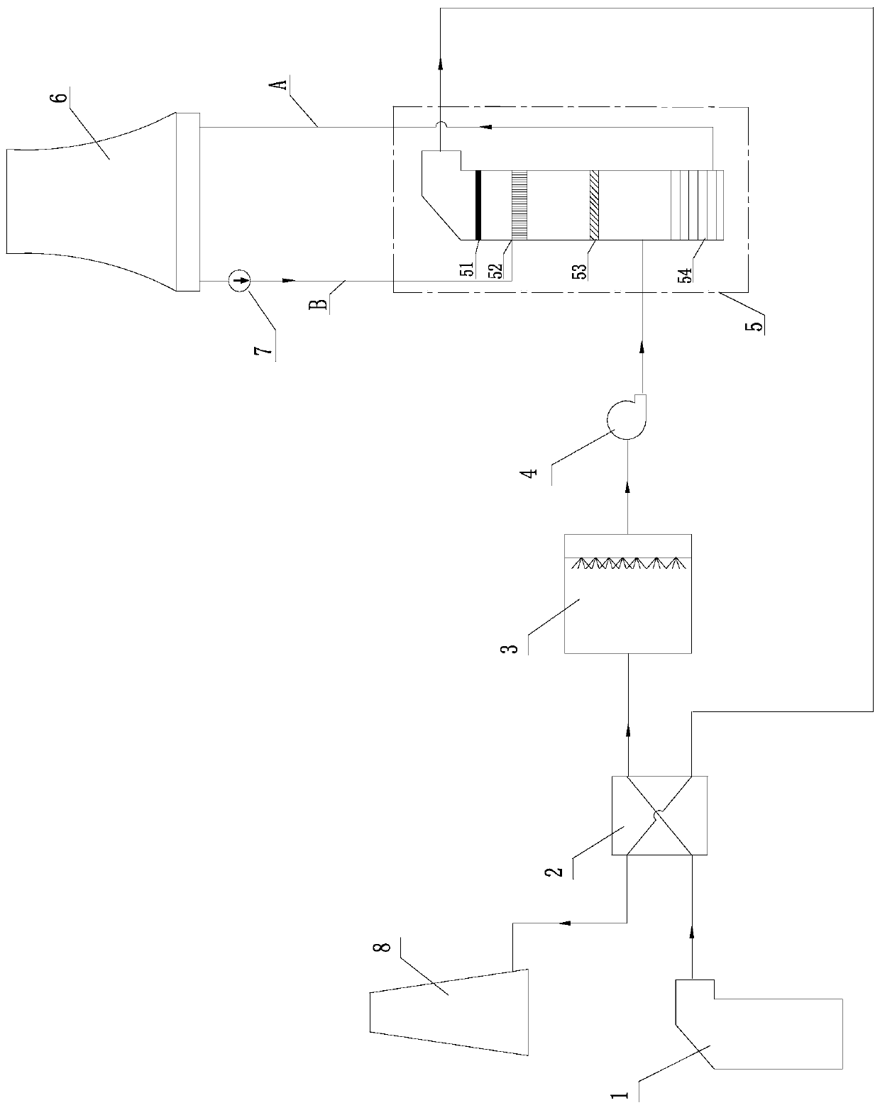 Anhydrous calcium chloride flue gas condensation reheating whiten-eliminating system