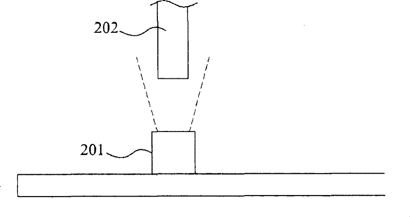 Optical signal connection module