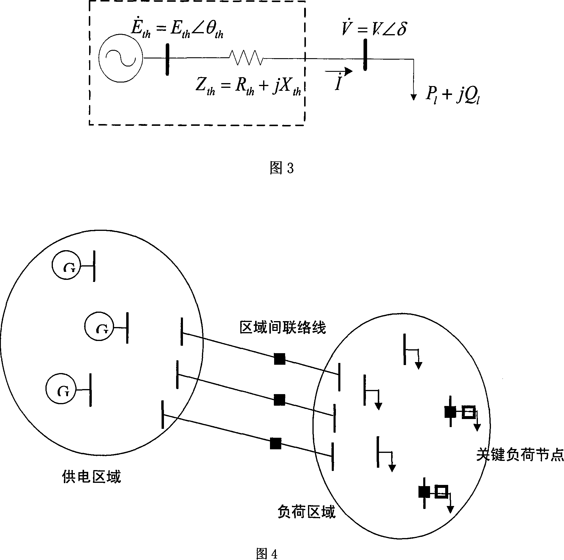Area voltage stability monitoring method based on synchronous phasor measurement