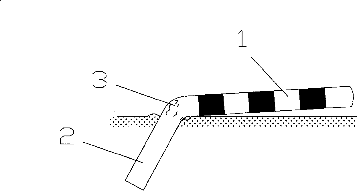 Pliable vision identification for cross of road