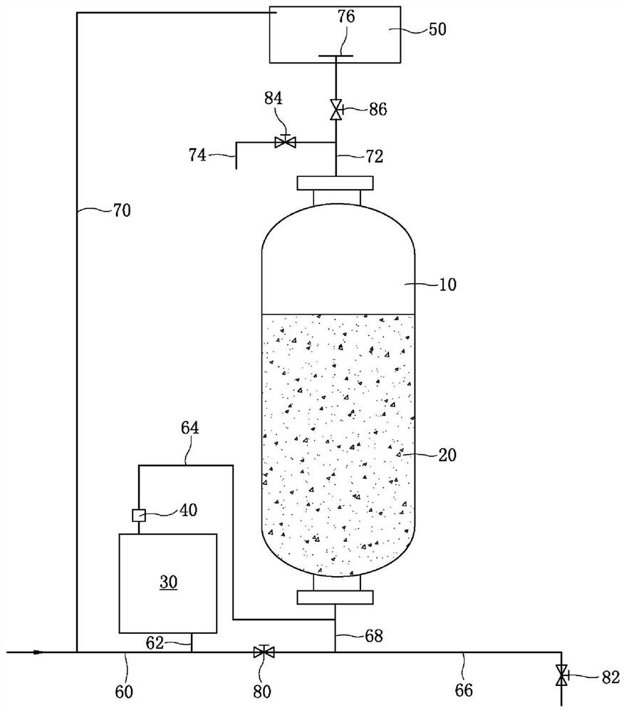 Softened water treatment device capable of realizing full-automatic feeding operation