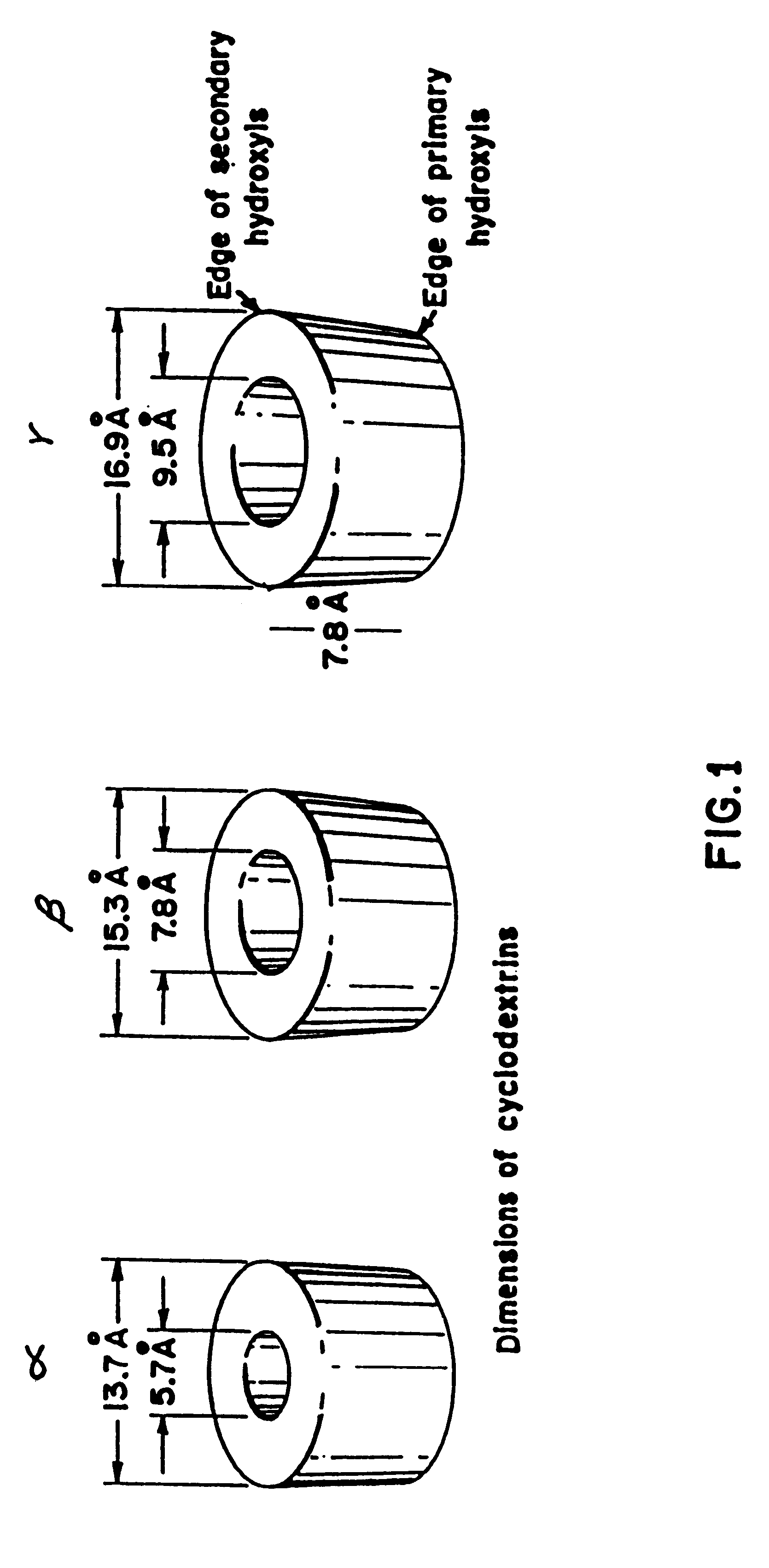 Barrier material comprising a thermoplastic and a compatible cyclodextrin derivative