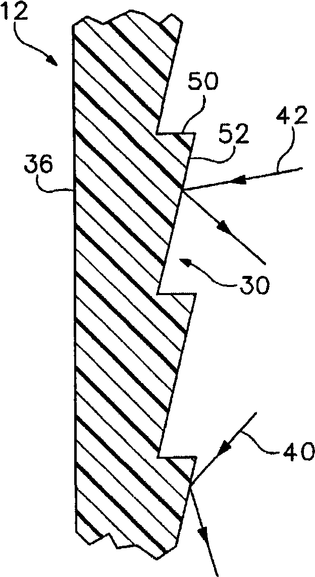 Projection screen and projection method