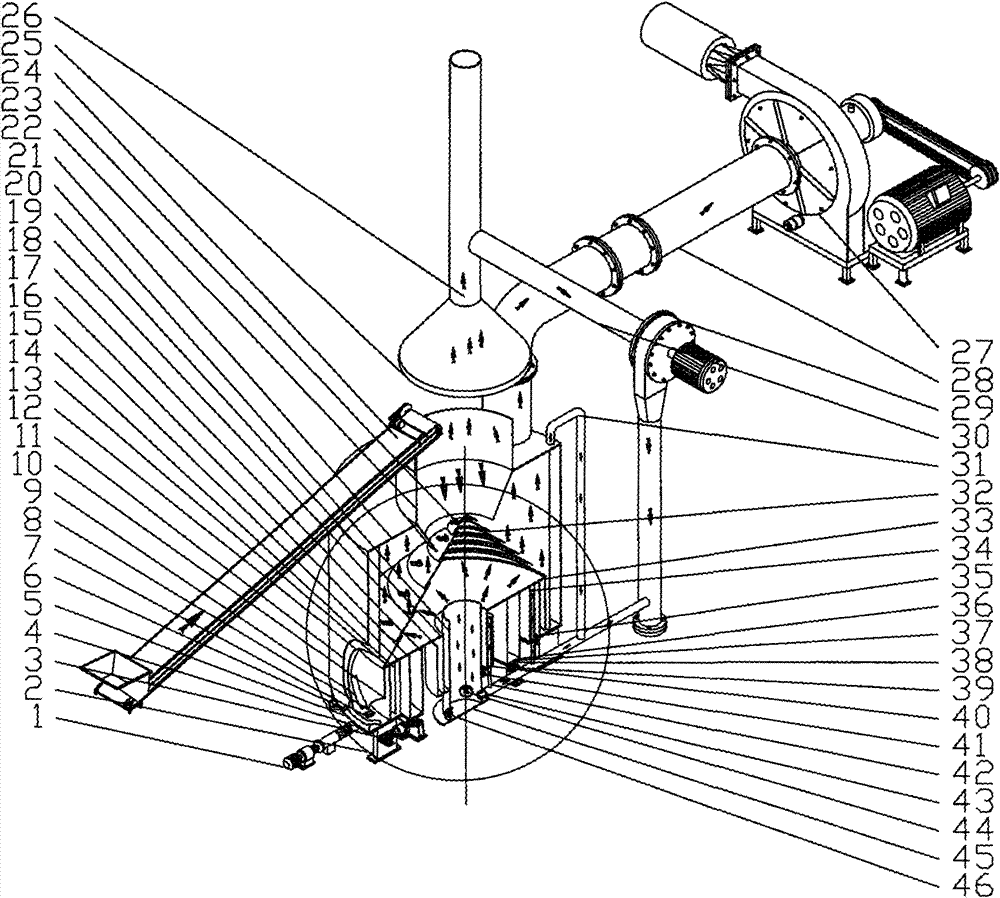 Spinning bed gasification furnace