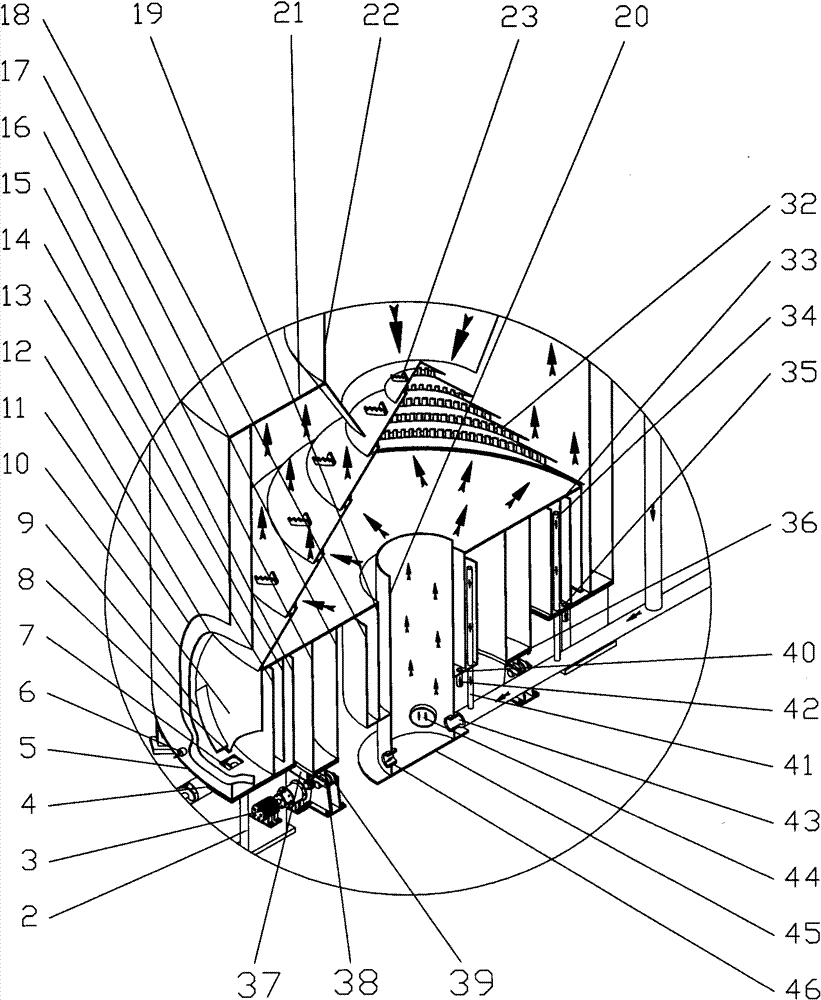 Spinning bed gasification furnace