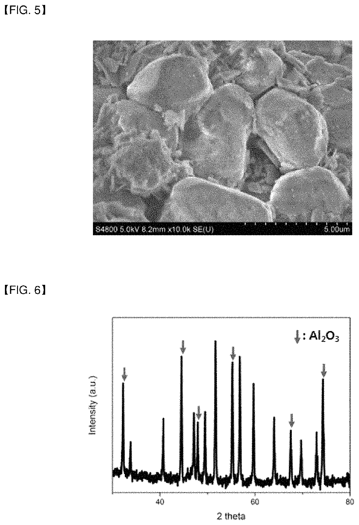 Magnetic material and preparation method thereof