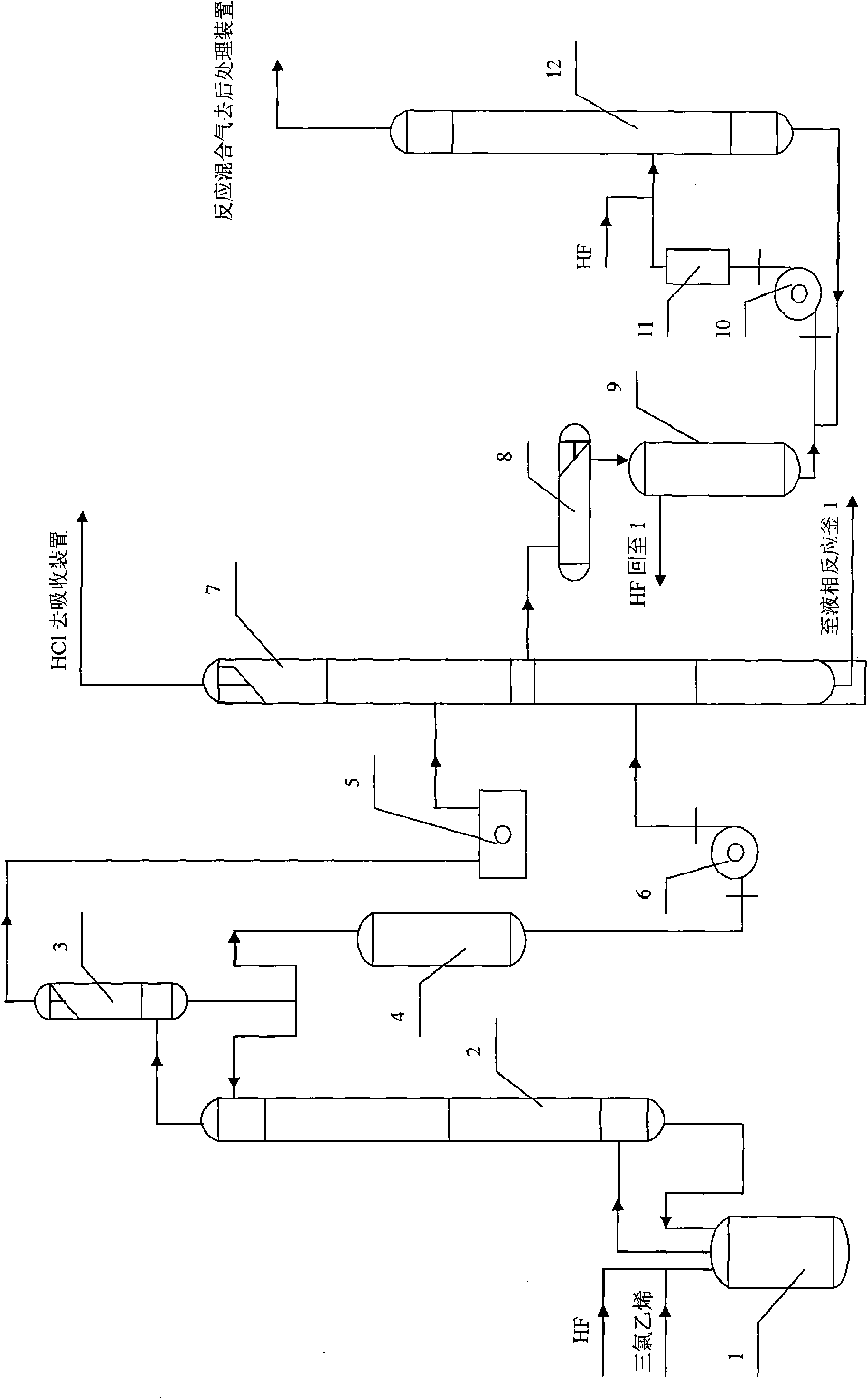 Producing process for synthesizing 1, 1, 1, 2-tetrafluoroethane by liquid phase-gas phase method