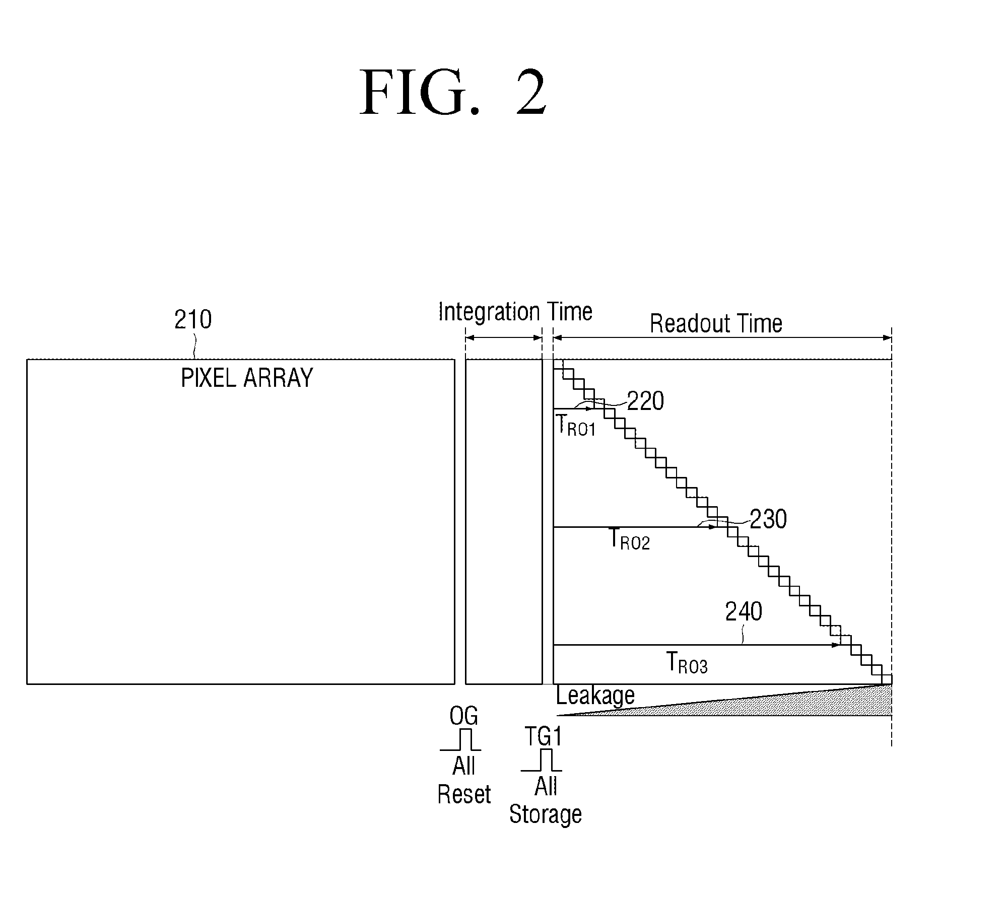 Photographing apparatus and method for the light leakage correction