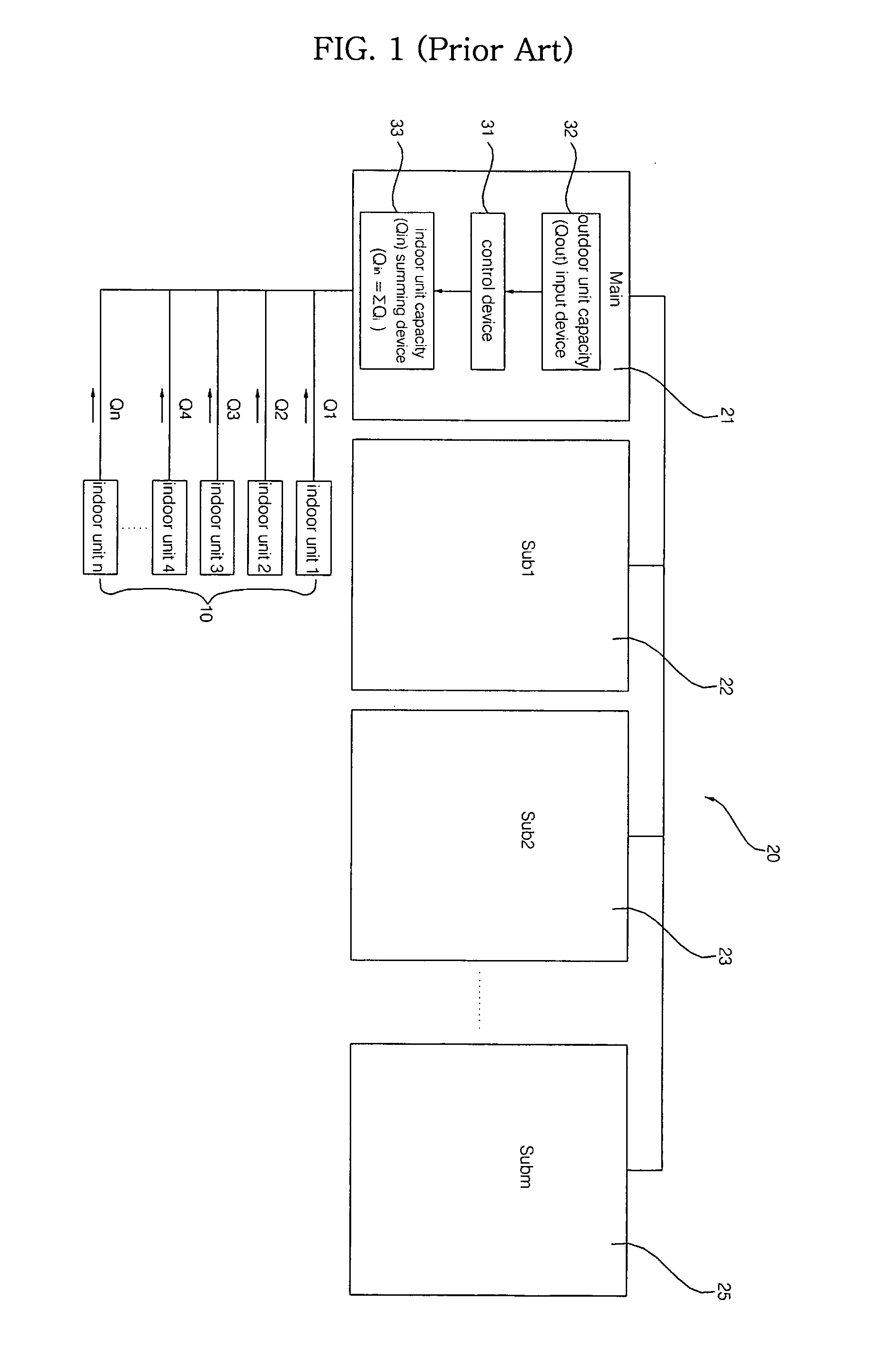 Apparatus and method of summing capacities of outdoor units in multiple air conditioner