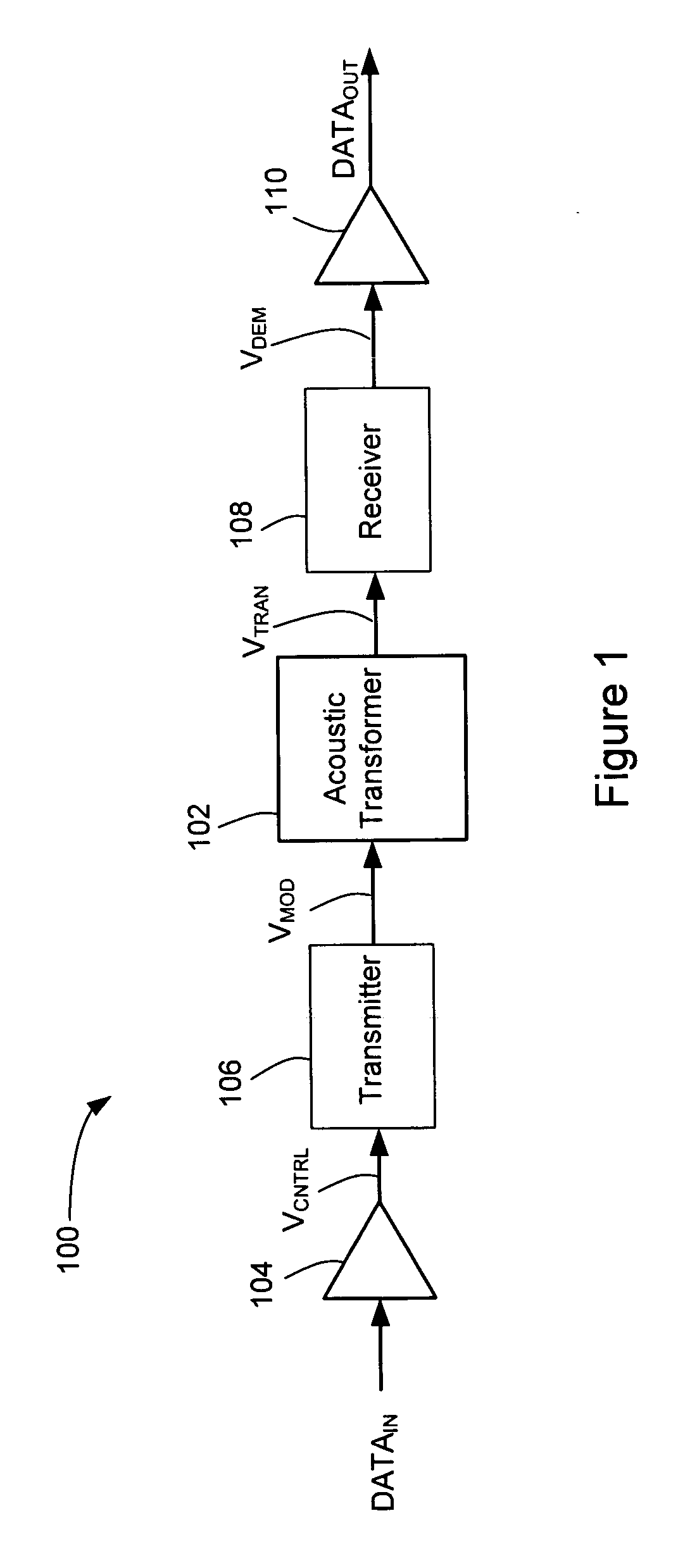 Dual path acoustic data coupling system and method