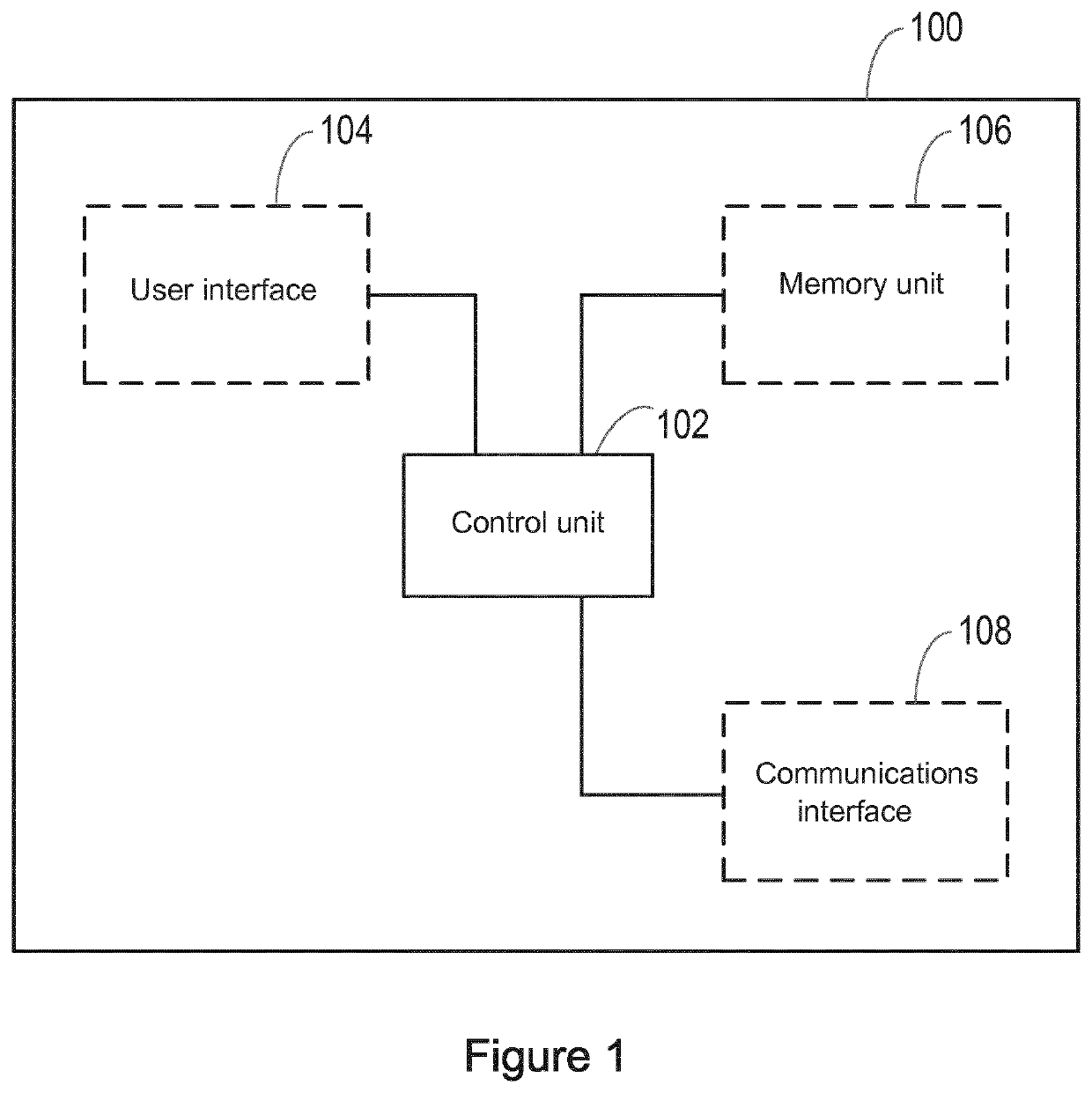 Apparatus and method of operating the apparatus to guide a user in a long-term memory training session