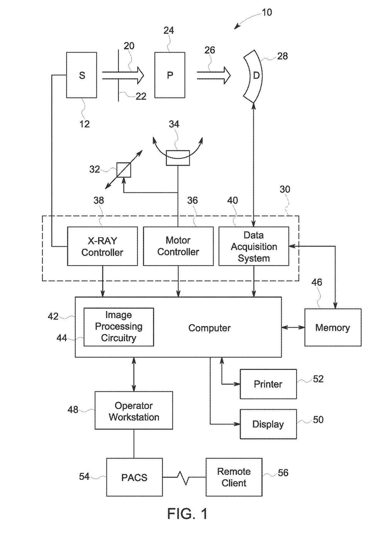 Active pixel sensor computed tomography (CT) detector and method of readout