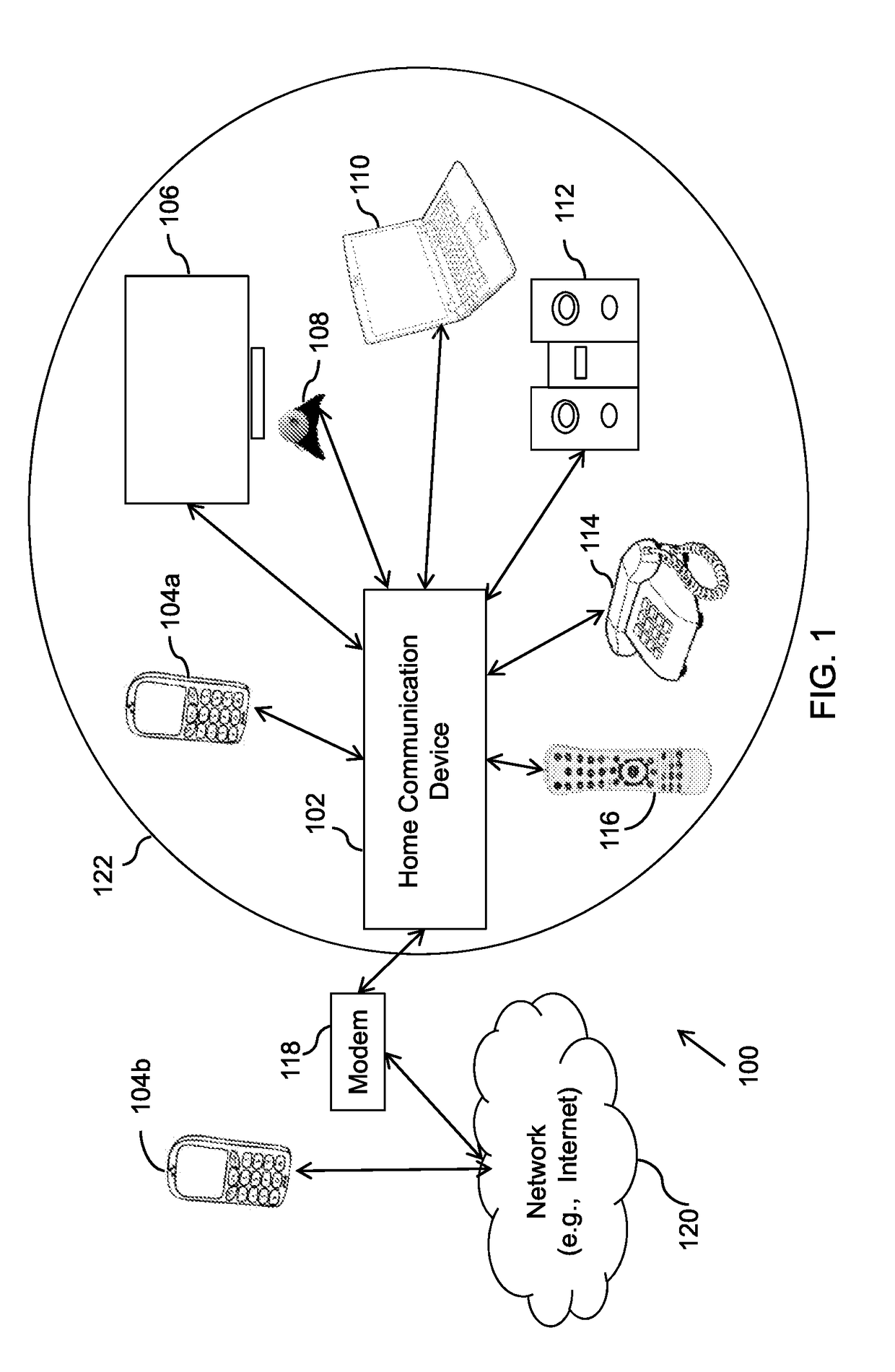 Methods and Apparatus for Interactive Multimedia Communication
