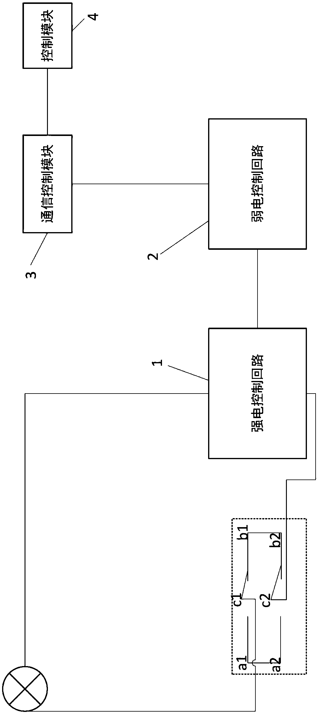 Novel intelligent household lighting control system