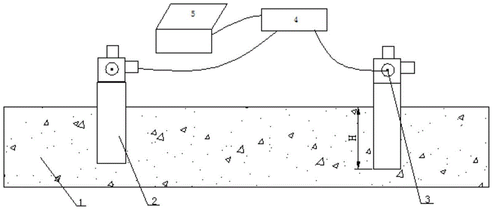 A sandy soil vibration propagation performance test box and test method