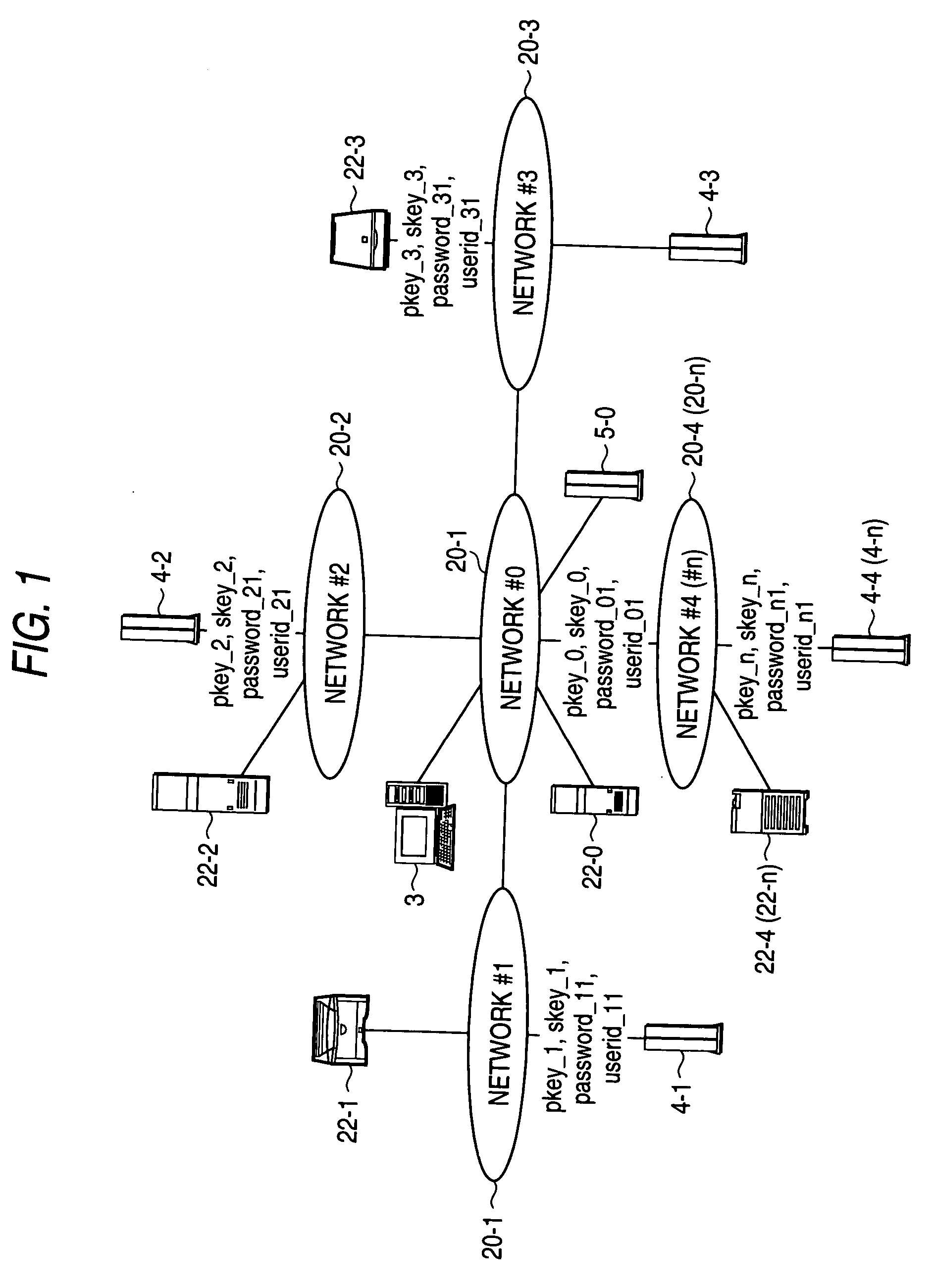 Client server system and devices thereof