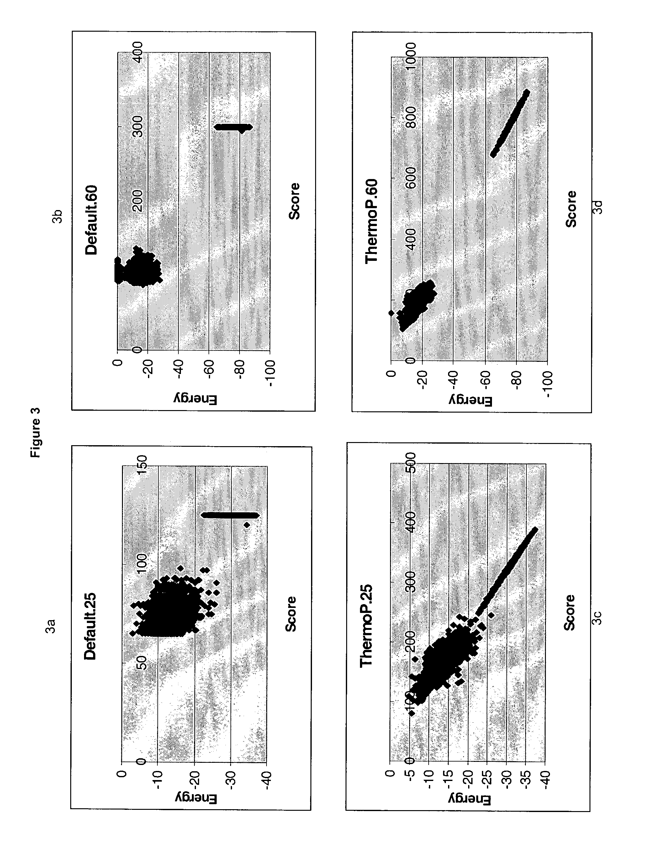 Methods for searching polynucleotide probe targets in databases