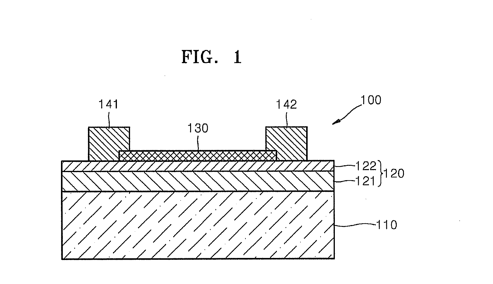 Graphene electronic devices having multi-layered gate insulating layer