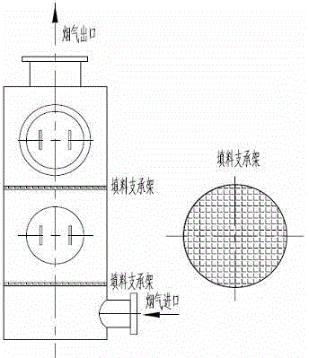 Plasma volume reducing system and method for processing nuclear facility solid waste