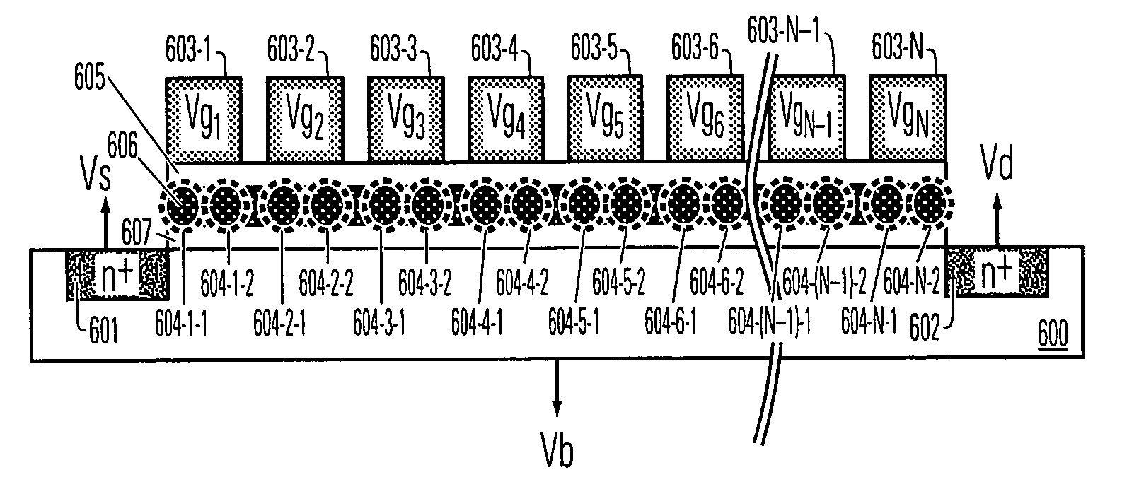 Charge trapping non-volatile memory with two trapping locations per gate, and method for operating same