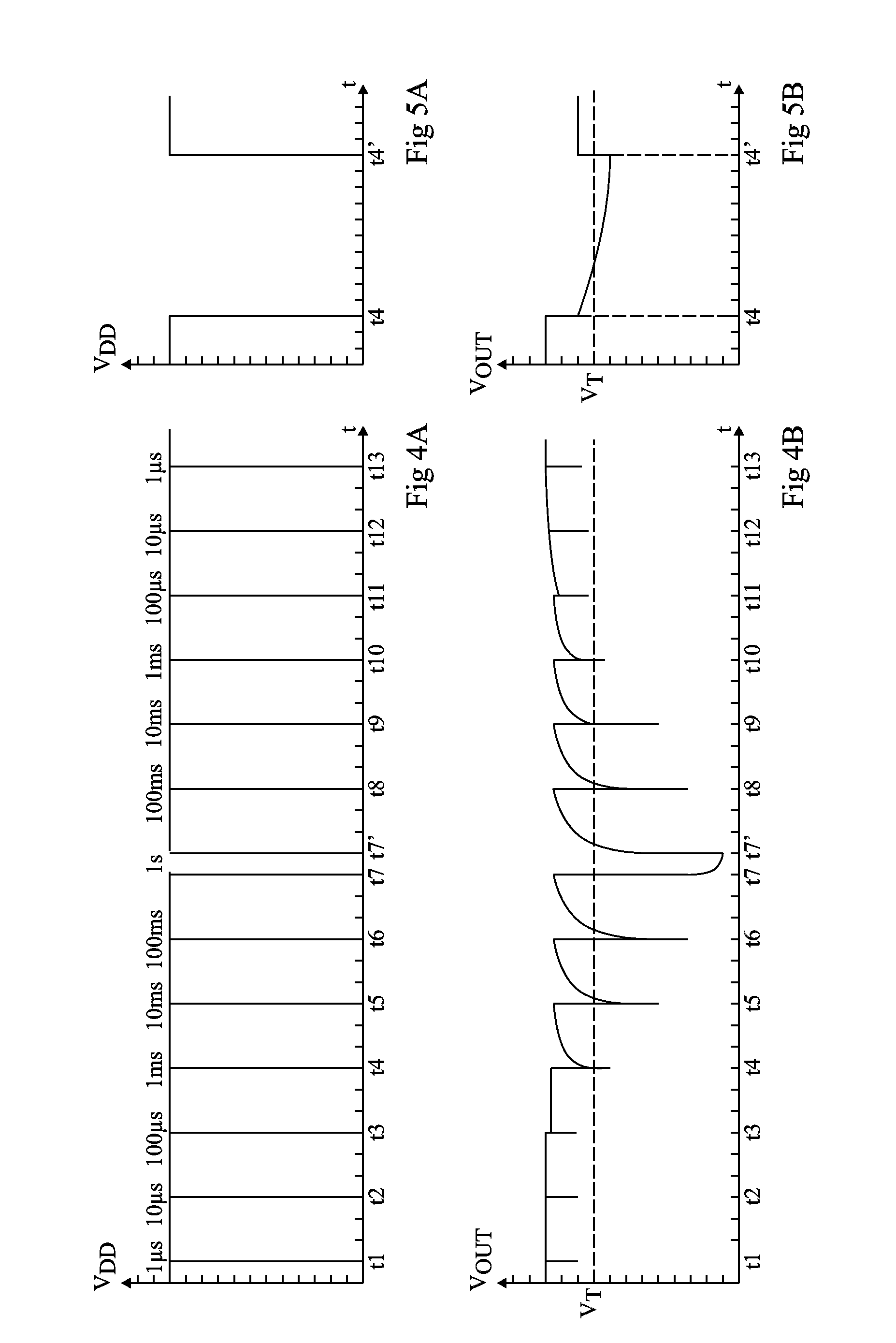 Circuit and method for detecting a fault attack