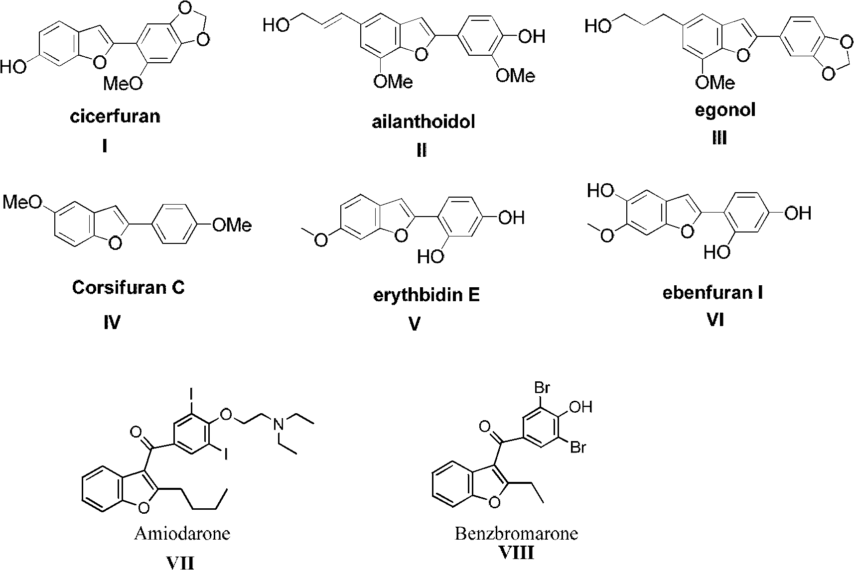 Method for synthesizing benzofuran derivatives in one pot process