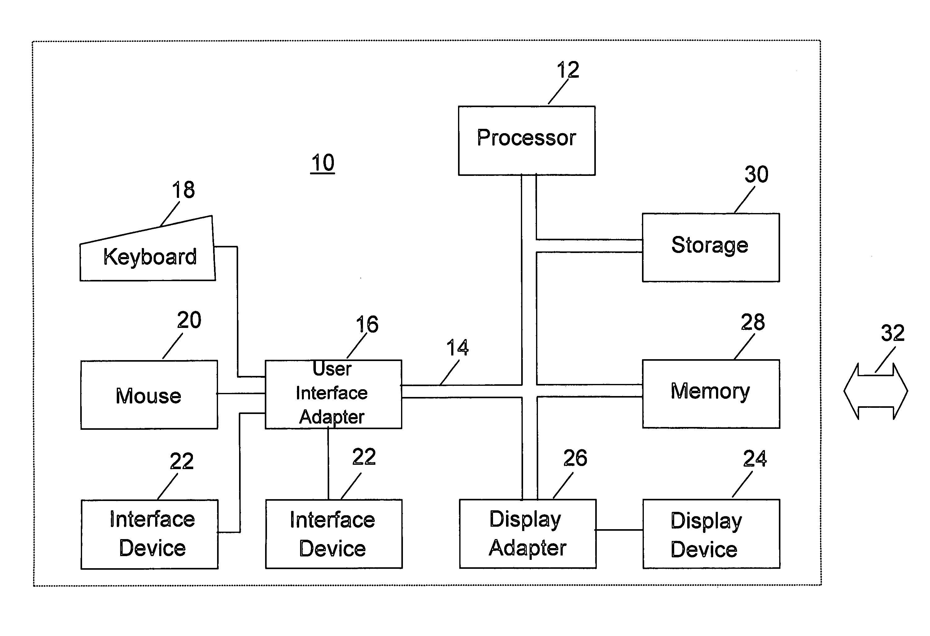 Cache management method and system for storing dynamic contents
