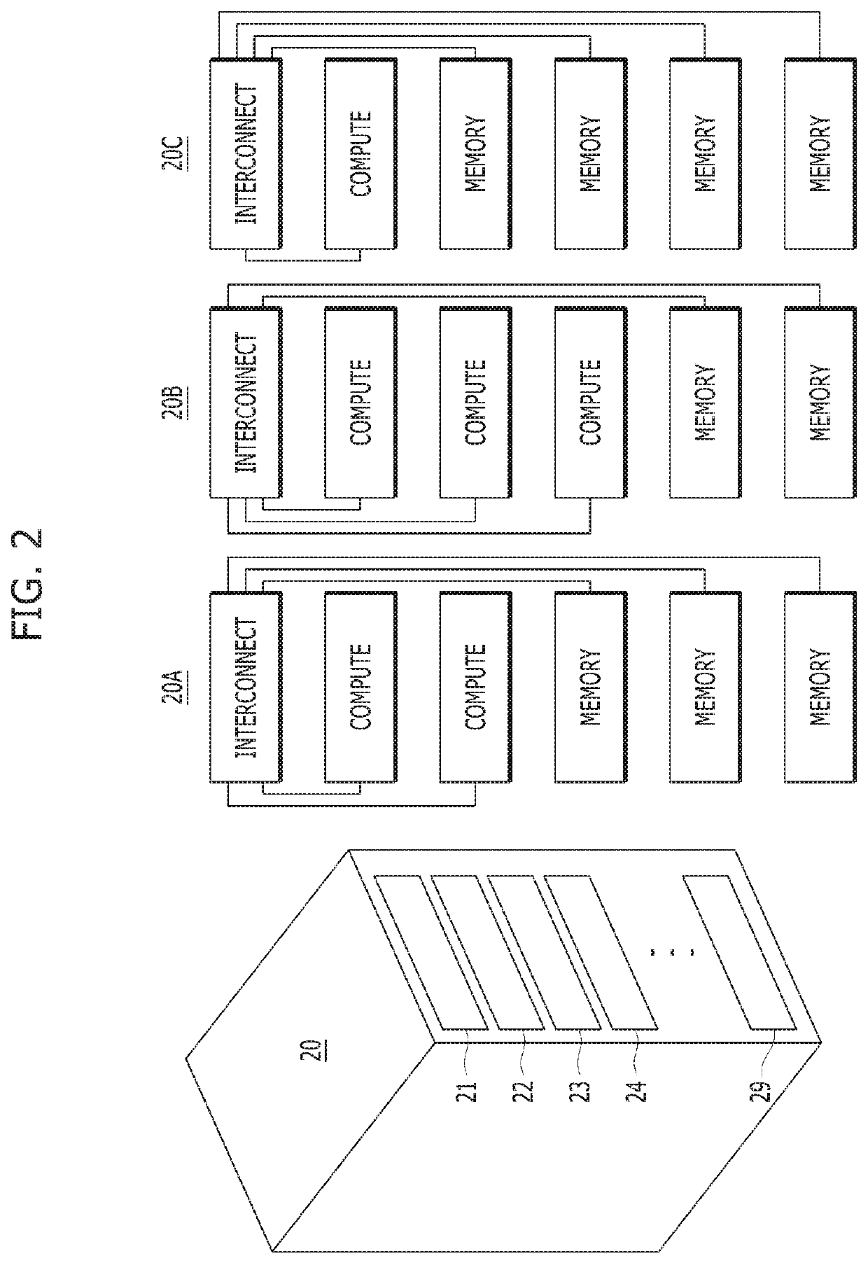 Data processing system and operating method thereof