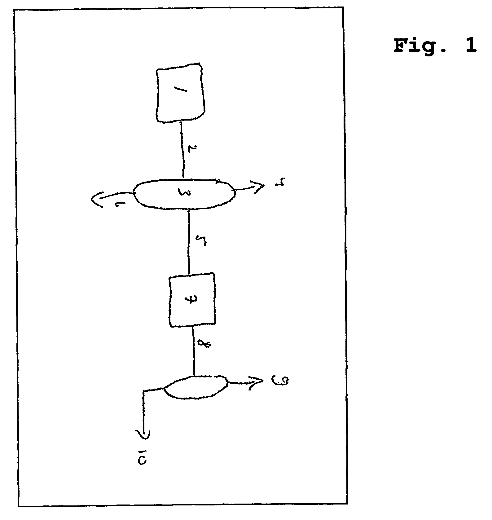 Process to prepare a lubricating base oil