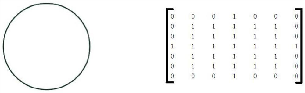 Real-time intelligent high-robustness layout optimization method and system for multi-shape manufactured parts