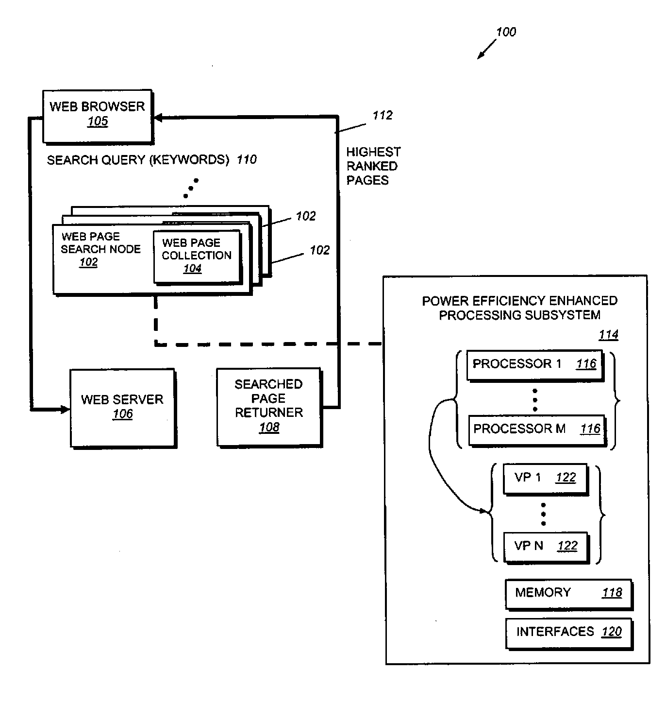 Parallel processing computer systems with reduced power consumption and methods for providing the same