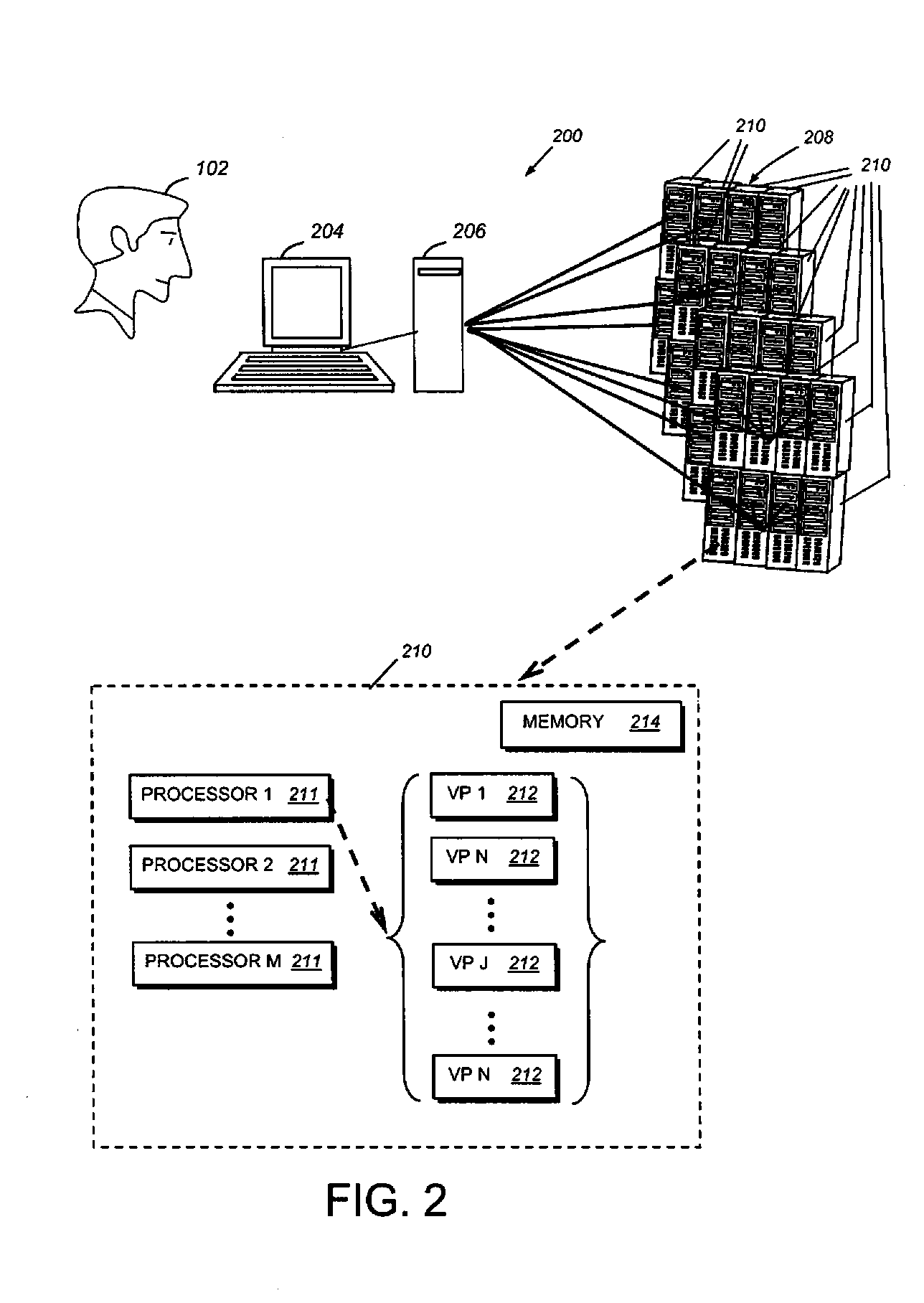 Parallel processing computer systems with reduced power consumption and methods for providing the same
