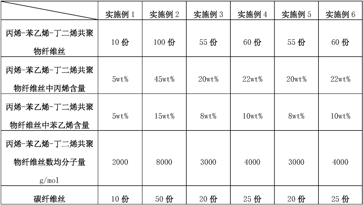 Low wind resistance hypa for vacuum cleaner