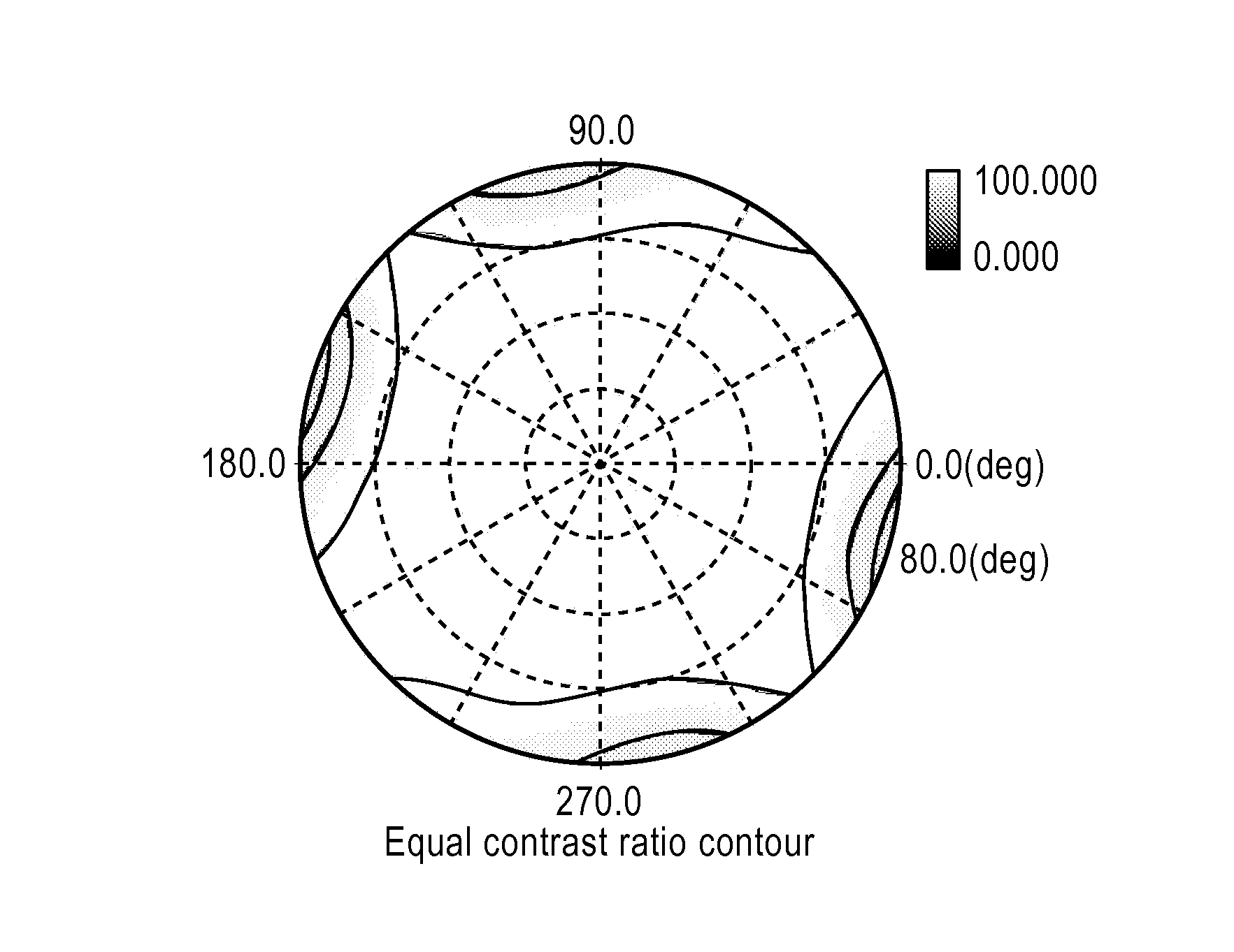 Laminated optical film having a polarizer and two optical compensation layers, and liquid crystal panel and liquid crystal display apparatus using the laminated optical film