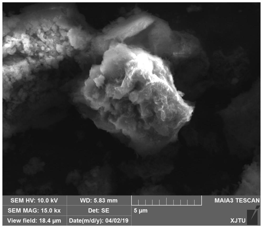 An organic porous framework material with adsorption and desulfurization performance and its preparation method