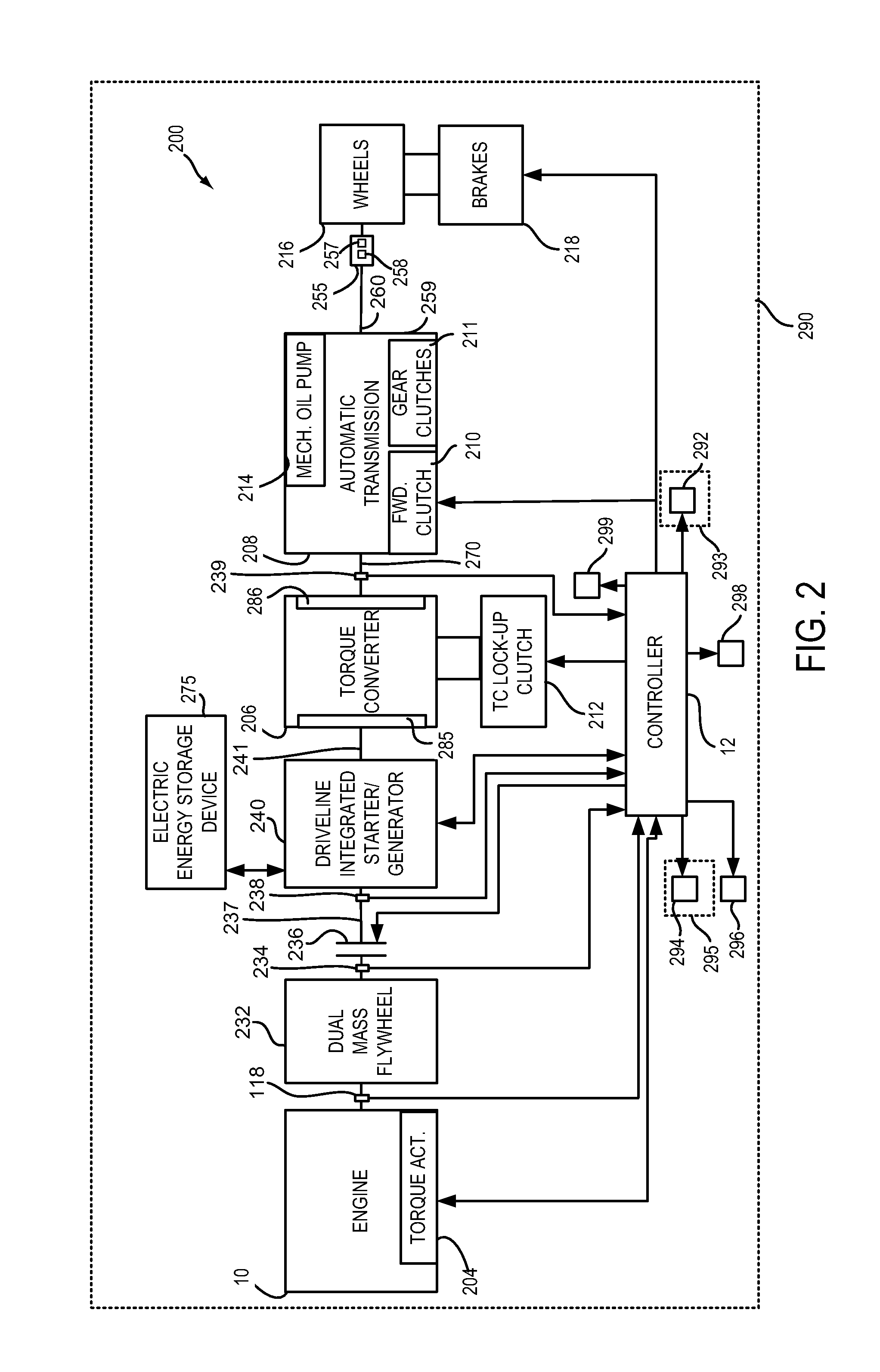 Methods and systems for adapting a driveline disconnect clutch transfer function
