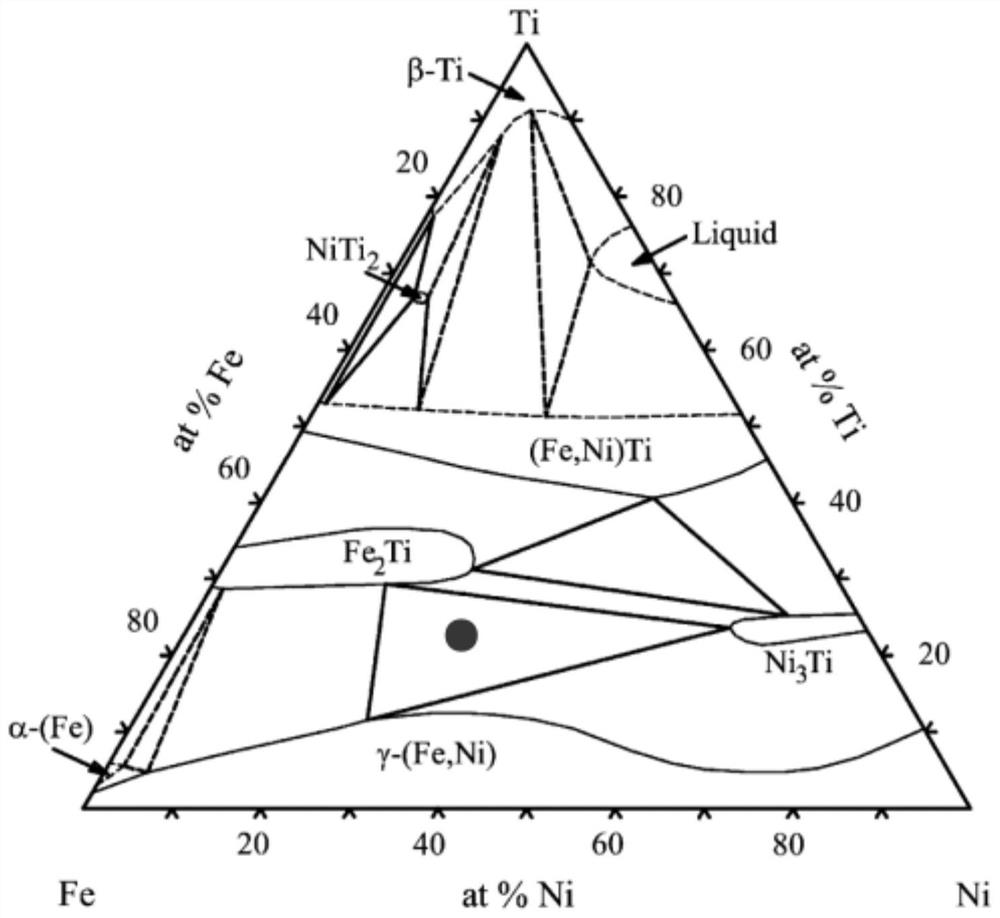 A kind of niti shape memory alloy and stainless steel electron beam welding method