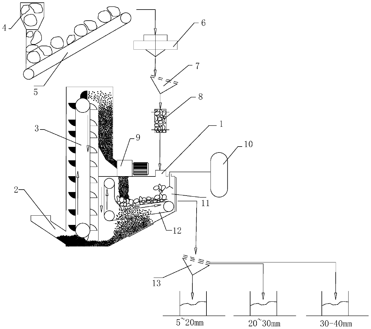 System for preparing recycled aggregate from waste concrete on basis of particle impact crushing