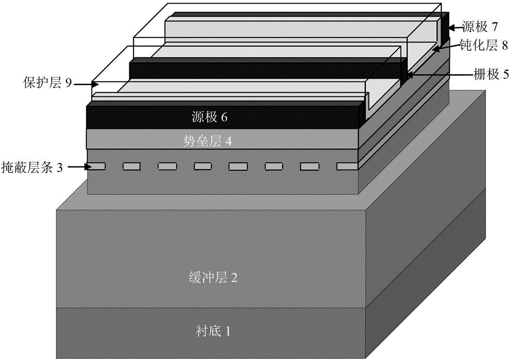 Laterally overgrown one-dimensional electron gas gan-based hemt device and its fabrication method